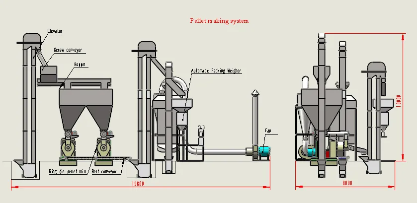 Cattle Feed Production Line Manufacturer 9 Large-scale cattle feed production facility showing multiple production lines and bulk storage silos