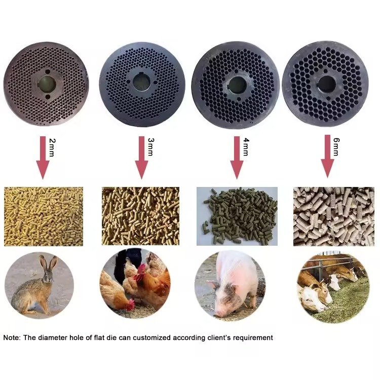 Fish feed pellet production line price comparison for UK aquaculture farms