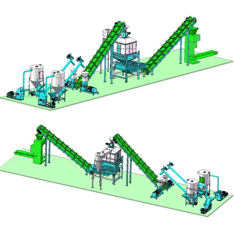 MAIKONG Model MK-L003 fish feed production line showing main components including crusher, mixer, extruder, and cooler in factory setting