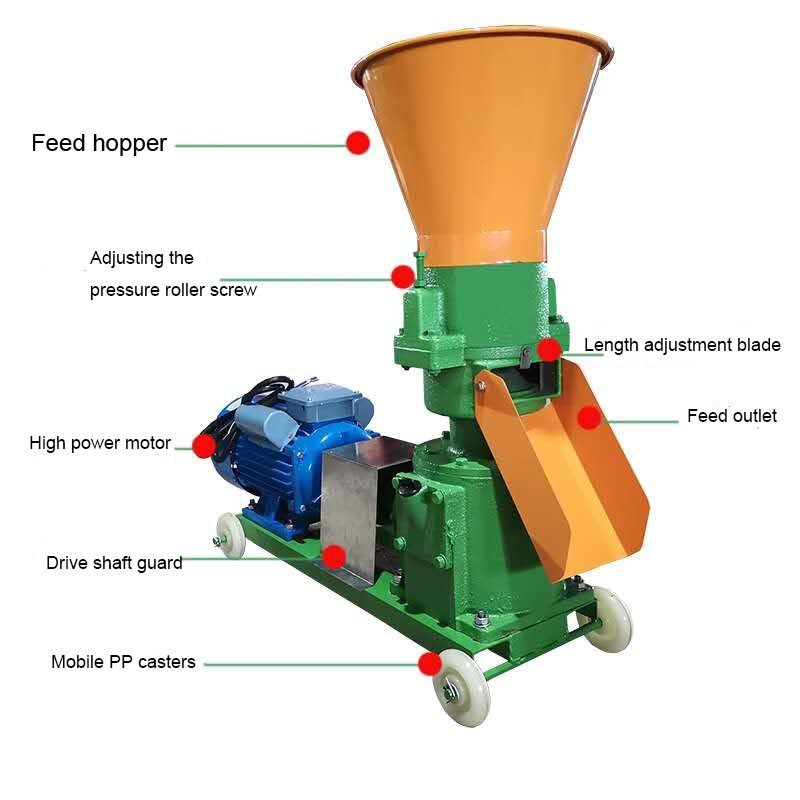 Poultry Feed Production Lines: Tailored Precision 2 Poultry Feed Production Lines: Tailored Precision - Image 2