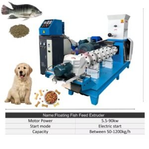 Advanced Extrusion Equipment for Efficient Aqua Feed