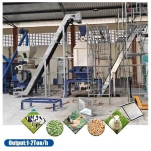 Aqua Feed Production Line: Custom Solutions for Aquaculture Industries