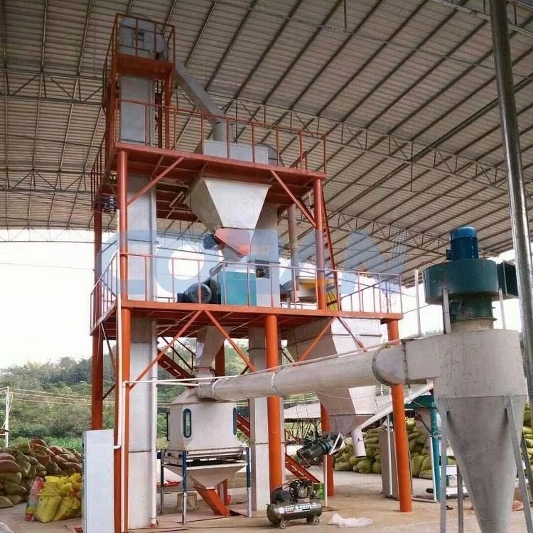 Poultry Feed Production Lines: Customized Efficiency 1 Poultry Feed Production Lines: Customized Efficiency