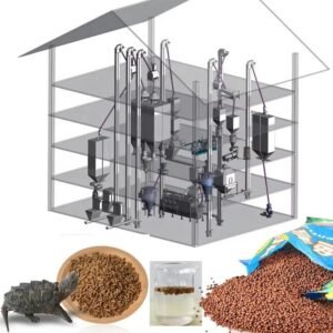 Concentrated Feed Production Line for Efficient Feed Manufacturing