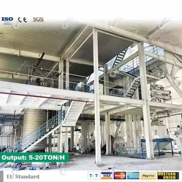 MAIKONG — Understanding the Benefits of Sustainable Feed Production Lines